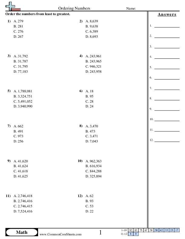 2.nbt.4 Worksheets - Comparing Three Digit Numbers worksheet
